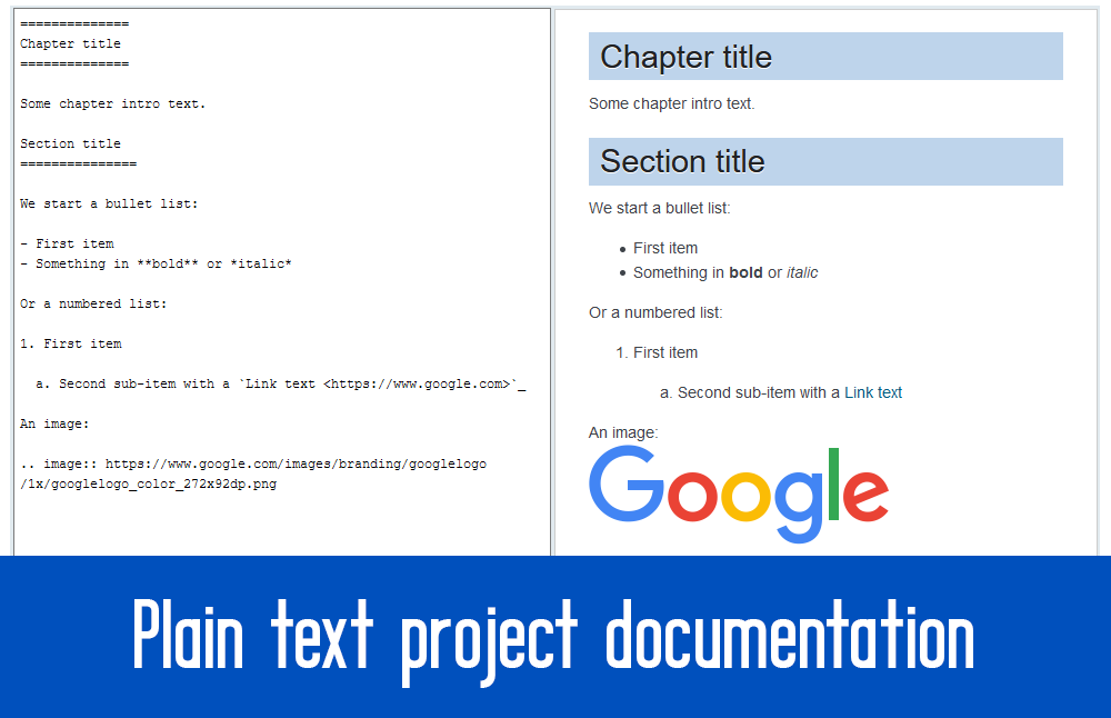 plain text documentation