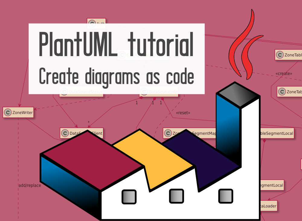 PlantUML tutorial