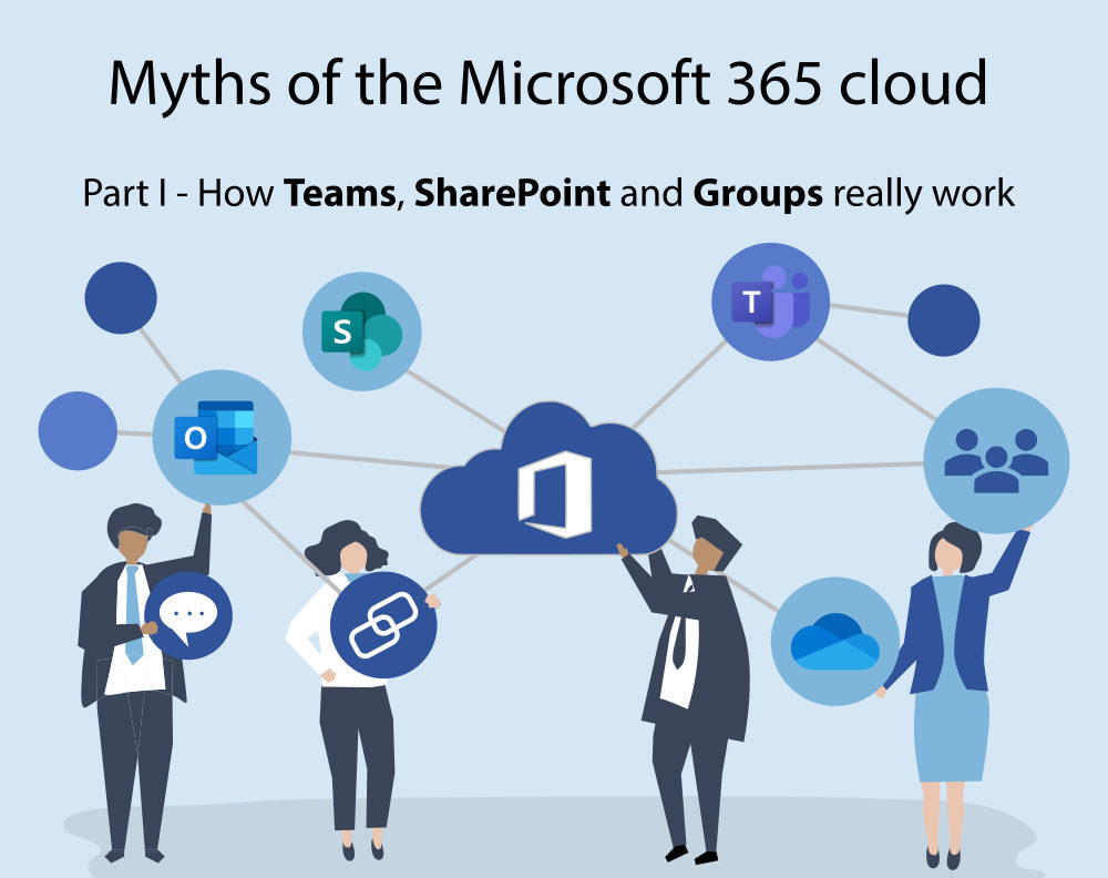 microsoft 365 cloud