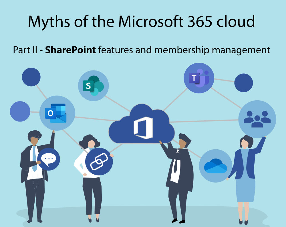 Microsoft 365 cloud SharePoint