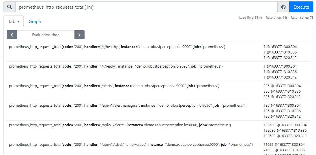 Kubernetes Observability - Part IV: PromQL tips