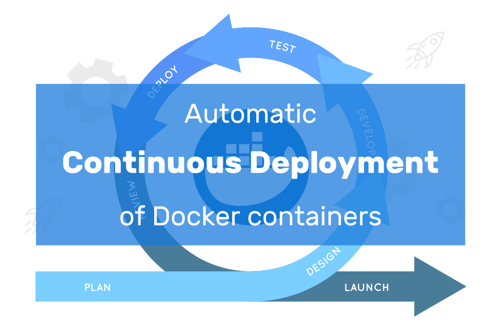 continuous deployment docker