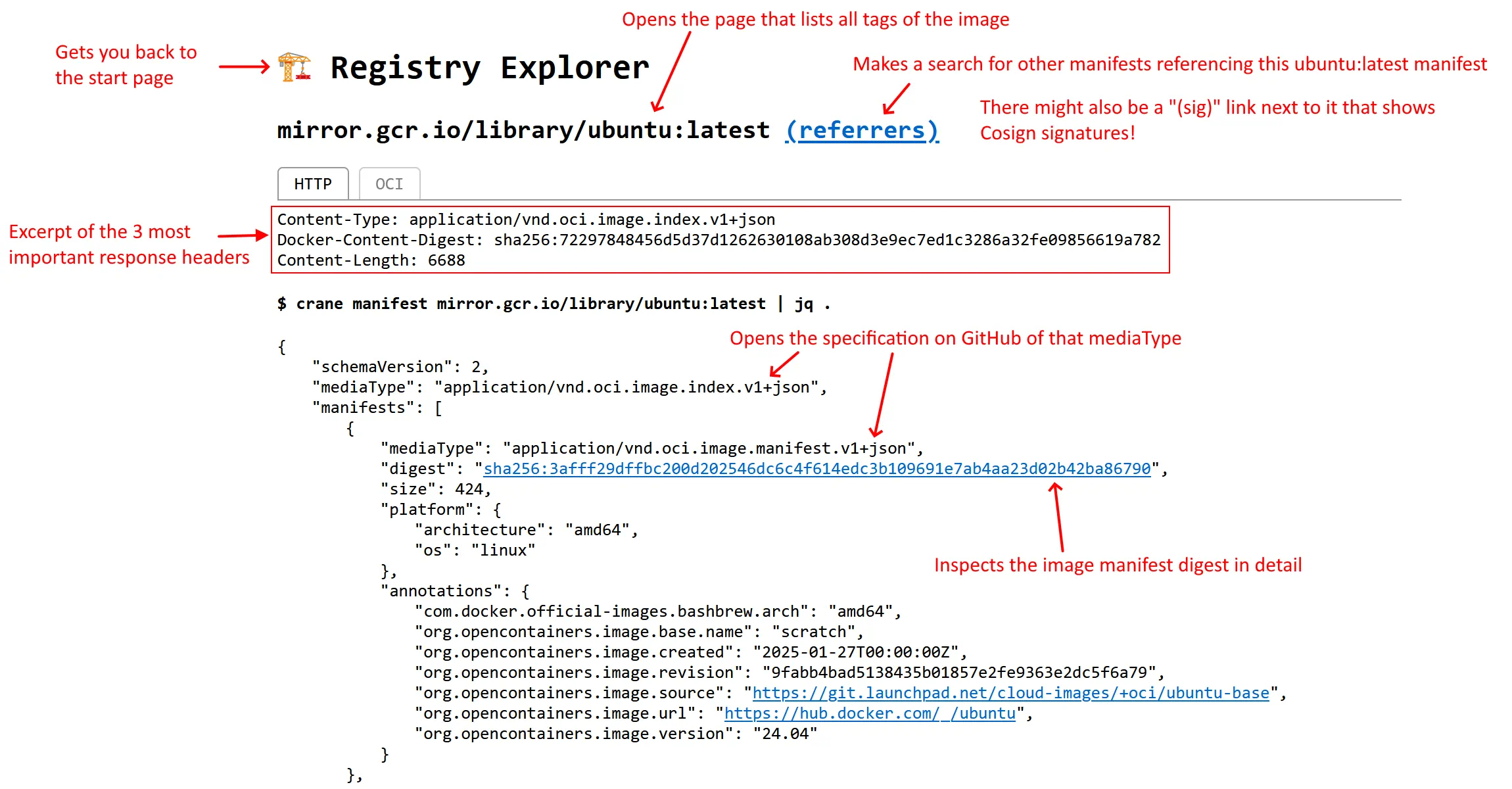 oci.dag.dev showing an image index