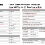 PyCharm prettyfied cheat sheet PyCharm prettyfied cheat sheet