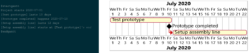 GANTT chart