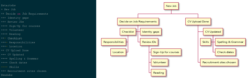 Work breakdown structure diagram Work breakdown structure diagram
