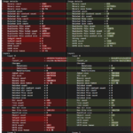 Second half of the image metadata diff.  "Binary count" means the number of binary-type files. "Utf8 count" means the number of text-based files.